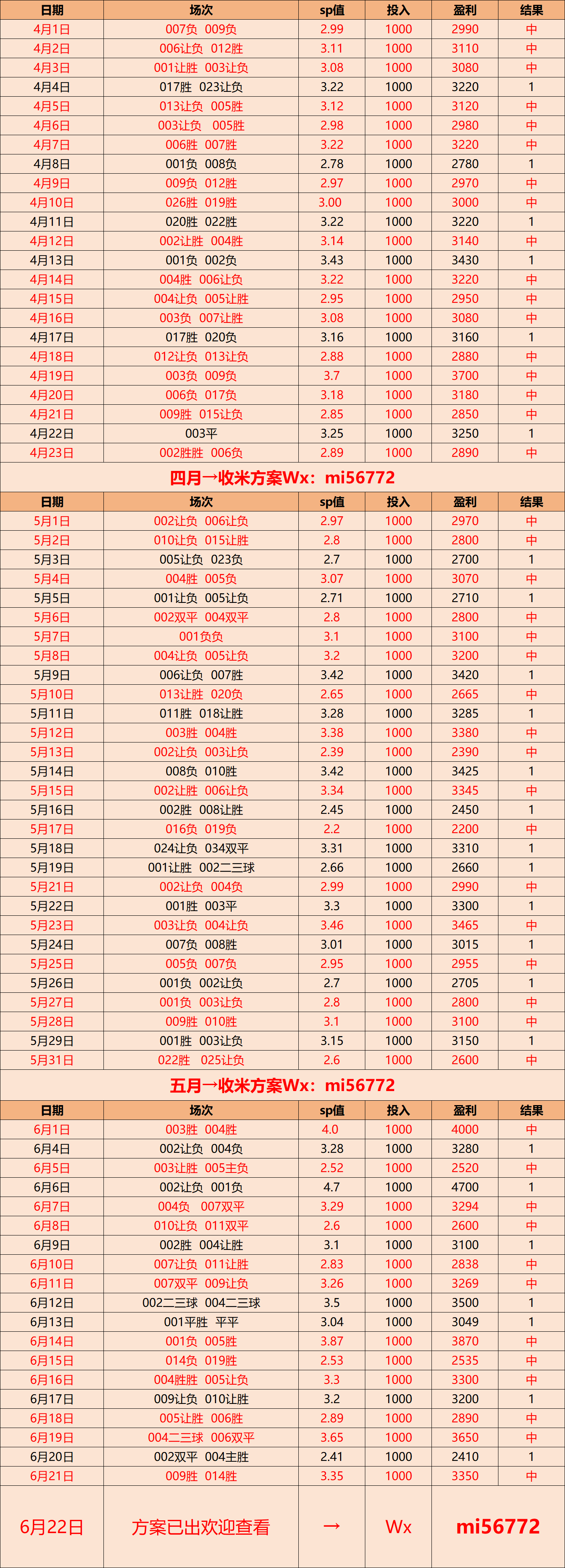 冷门频出！比分分析战况跌宕起伏的简单介绍