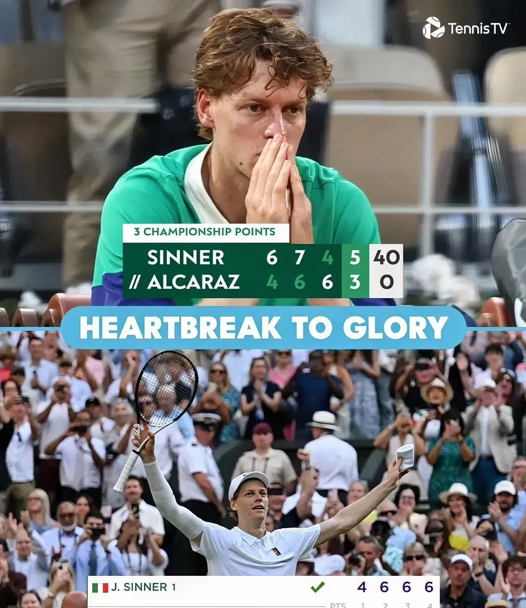 法网险胜澳网，辛纳带队取胜